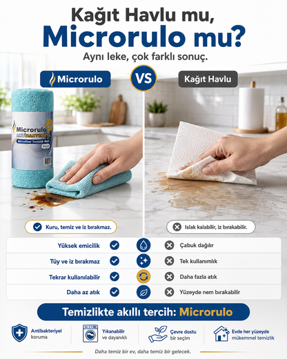 Microrulo mikrofiber rulo temizlik bezi